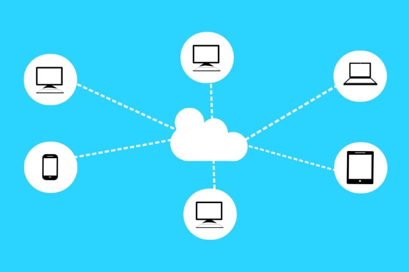OFIMÁTICA EN LA NUBE: DRIVE BÁSICO